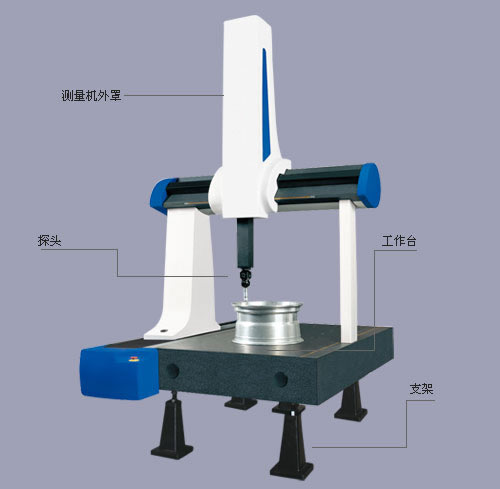 三坐標(biāo)測量機